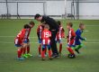football training